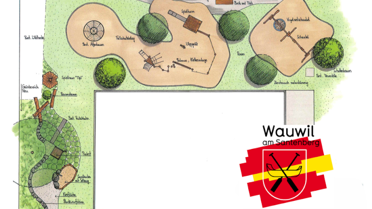 Wauwil 